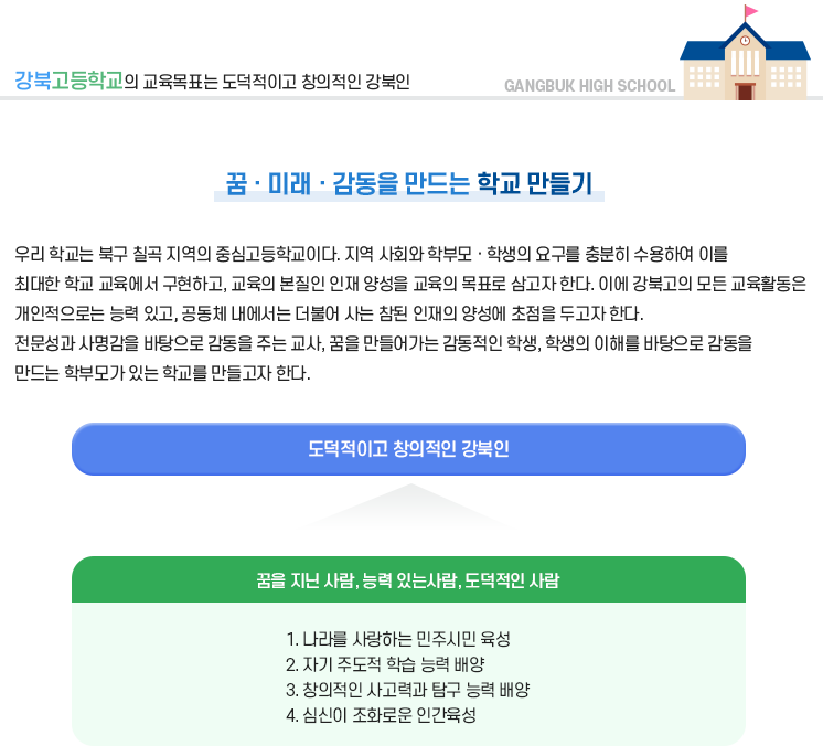 강북고등학교 교육목표 이미지